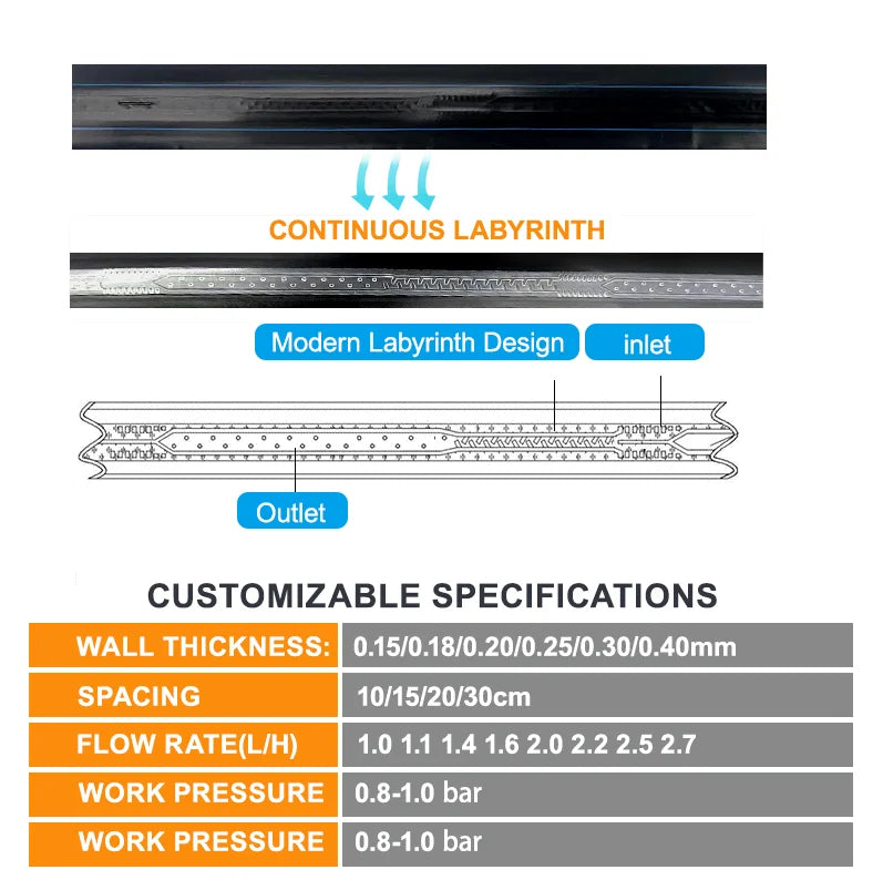 Agricultural Irrigation Companies 16m Drip Tape 20 cm Spacing Drip Irrigation System for Greenhouse Use
