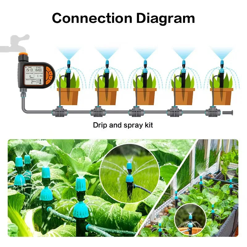 智能定时园艺自动浇水装置花园阳台农场洒水定时器室外灌溉控制器