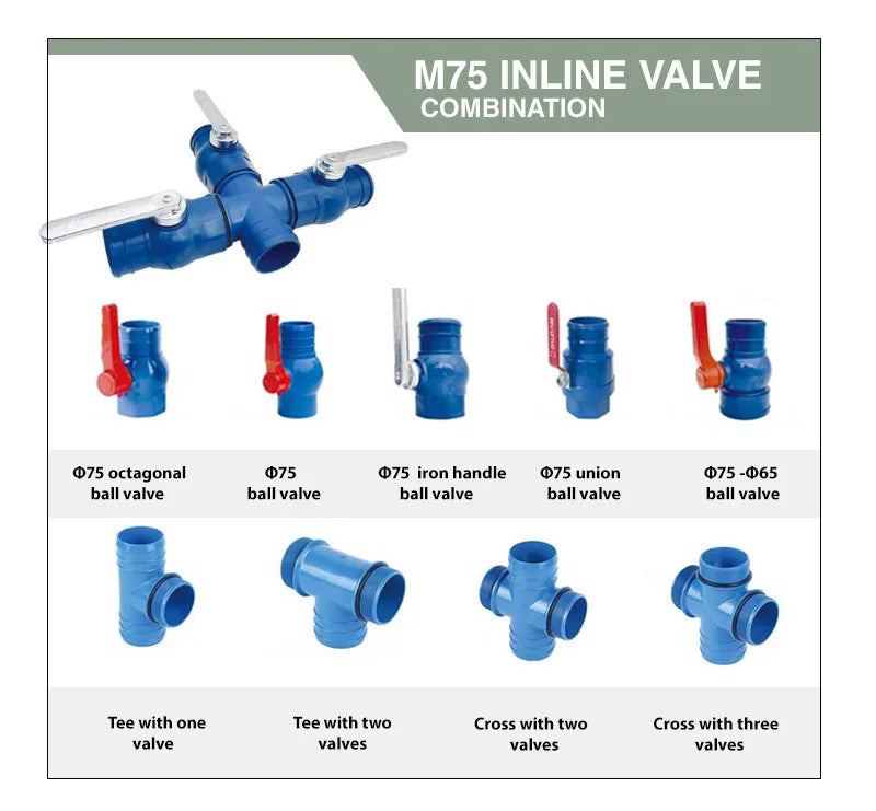 Irrigation Pipe Connector PVC Layflat Hose Fitting Connector Three Way Pvc Tee Ball Valve for Pe Pipe