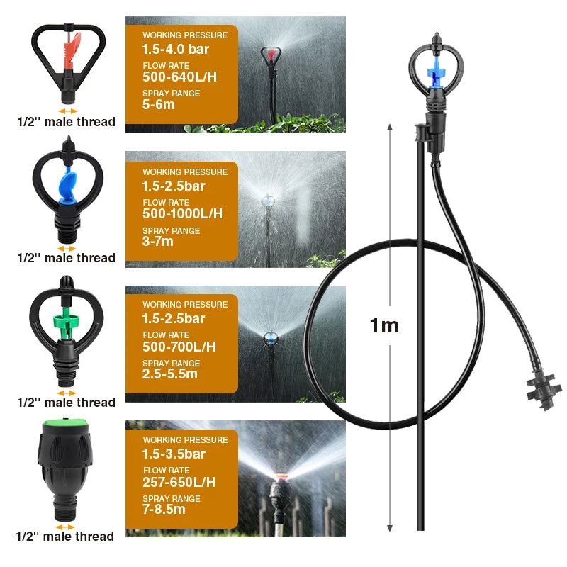 Farm Sprinkler Irrigation System Plastic Watering Nozzle Butterfly Irrigation Sprinkler 360 Mist Garden Lawn Sprayer