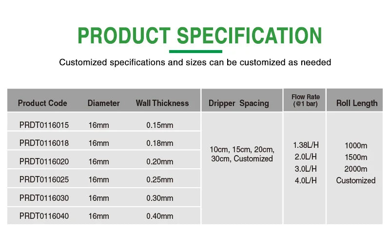 Plentirian Irrigation Kit Watering Emitter Drip Tape Irrigation Drip Tape Drip Lay Flat Hose