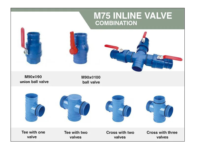Irrigation Pipe Connector PVC Layflat Hose Fitting Connector Three Way Pvc Tee Ball Valve for Pe Pipe
