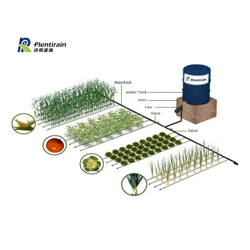 2000 m² Drip Irrigation System Kit Free Design Agriculture Farm Drip Tape Water Irrigation System