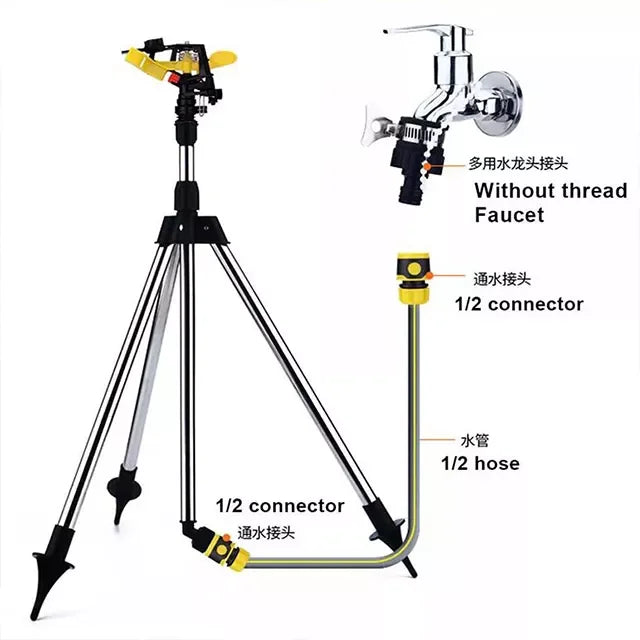 用于花园和农业灌溉系统的360度水冲击洒水3/4 “和1/2” 塑料枪