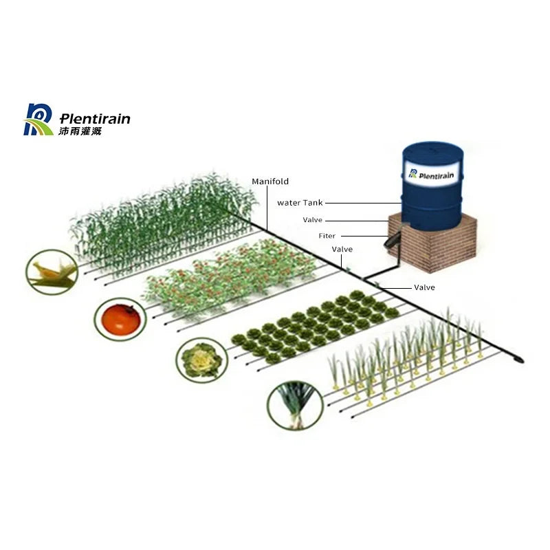 Economical Gravity Powered Drip Irrigation System Kit for Small Farmland 1000M²