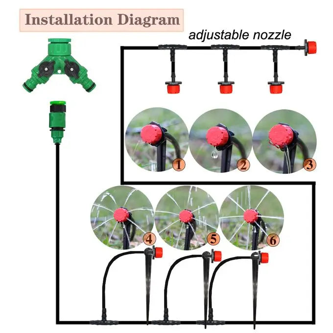 Greenhouse Garden Outdoor Dripper Drip Irrigation Sprinkler Kit Efficient Plastic Watering System Easy Installation for Growing