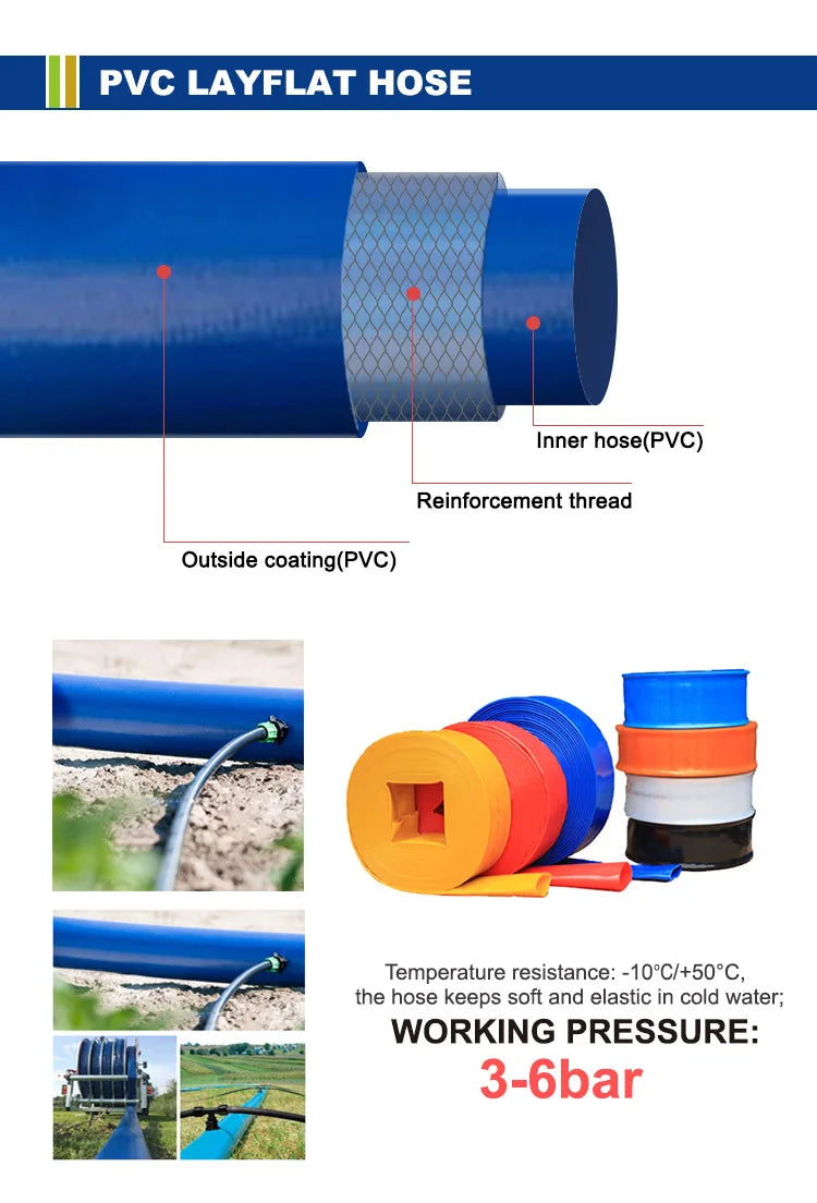 Plentirain Agriculture Water Pipe Main Drip Line Drip Irrigation 2"-8" Inch Reinforced PE Lay Flat Hose Black ISO9001 Certified