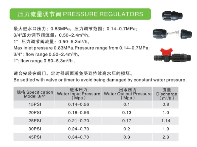 滴灌系统用水减压阀