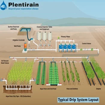 PE Drip Irrigation Tape for Agricultural Drip Irrigation Water Saving Farm Irrigation Systems
