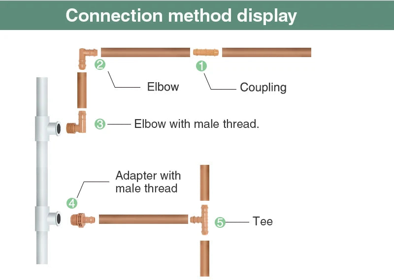 Drip Irrigation System Plastic17mm Garden Brown Drip Pipe Connectors LDPE Pipe Fittings for Farm and Greenhouse