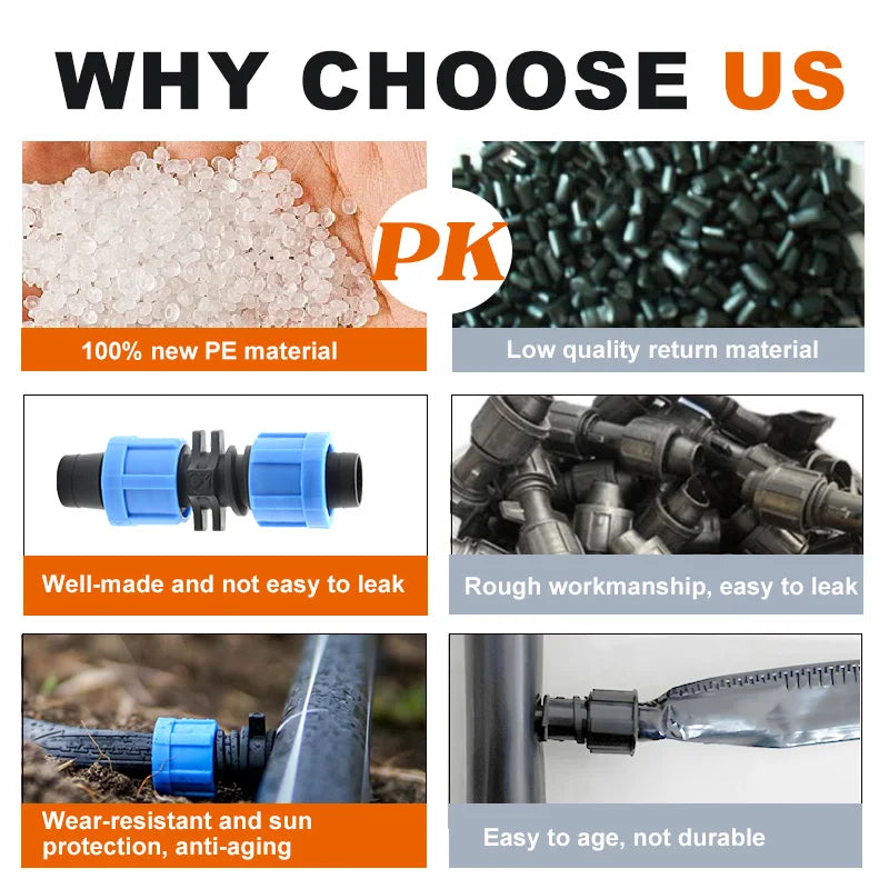 Drip Irrigation Tape Accessories Connector Tube Drip Irrigation Fittings Drip Hose Fittings Good Material