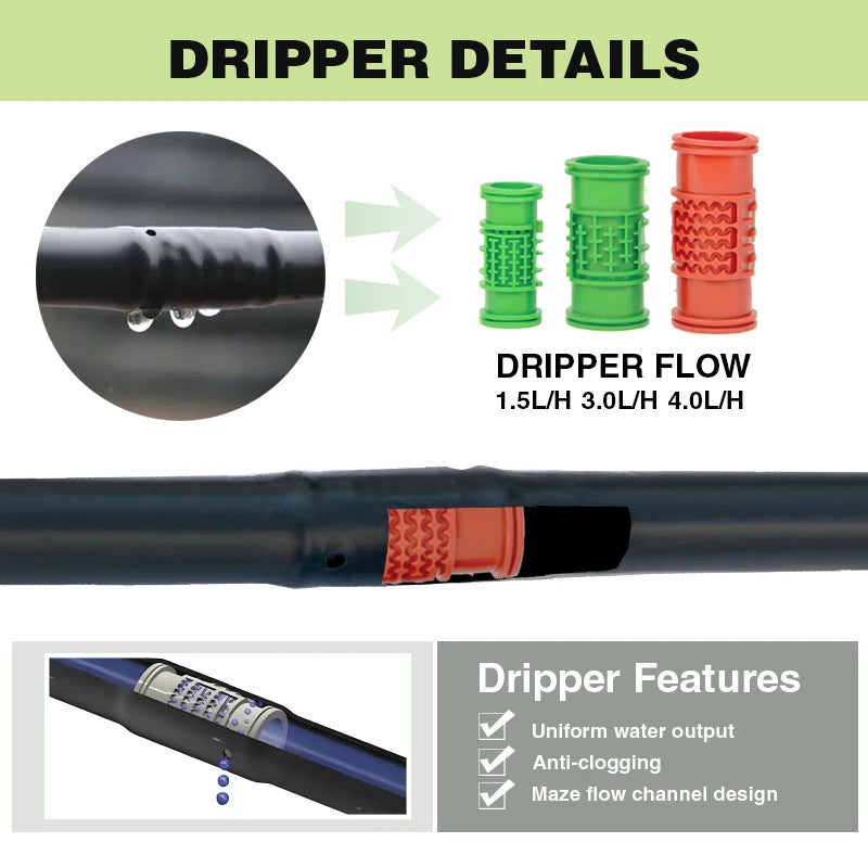 Drip Irrigation Tape System Cylindrical Drip Line Tube Drip Irrigation Pipe 16mm Drip Hose with Round Dripper Farm System