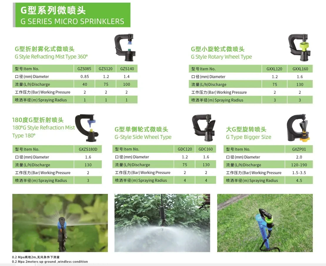 温室灌溉系统具有竞争力的价格移动洒水花园喷雾器洒水灌溉系统