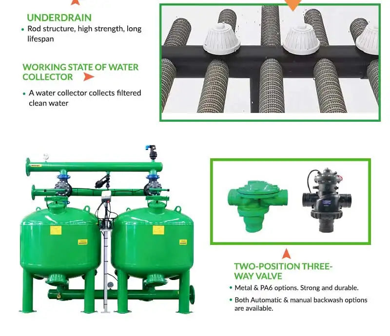 Plastic Agriculture Irrigation Water Filter System Greenhouse Applications for Agricultural Industrial Wastewater Filtration