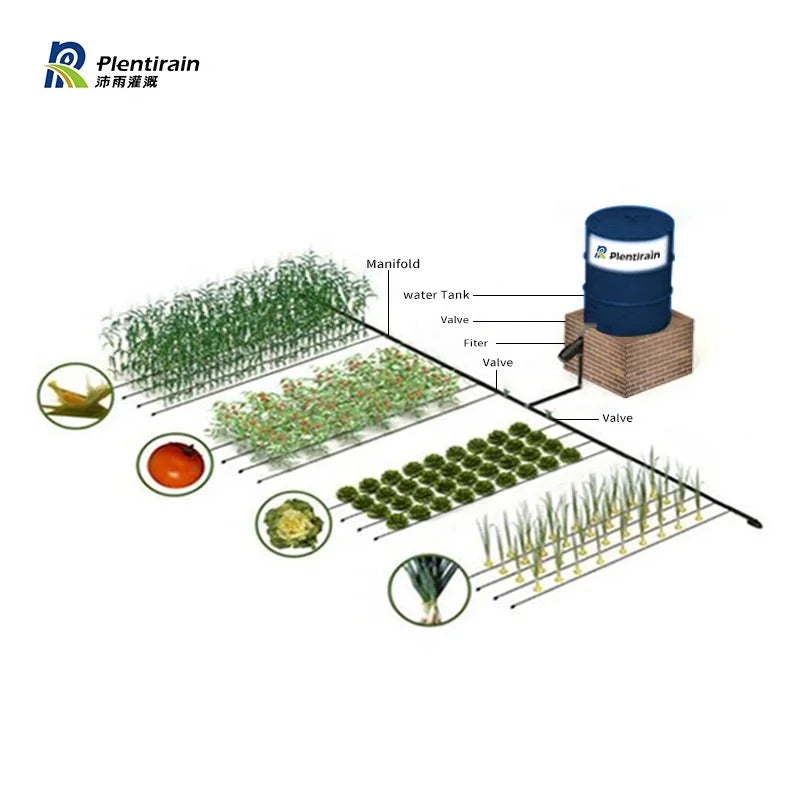 Agriculture Farm Irrigation System Gravity Drip Kit With Collapsible Tank Self Watering System Fertigation Farm Drip Kit 500 M2
