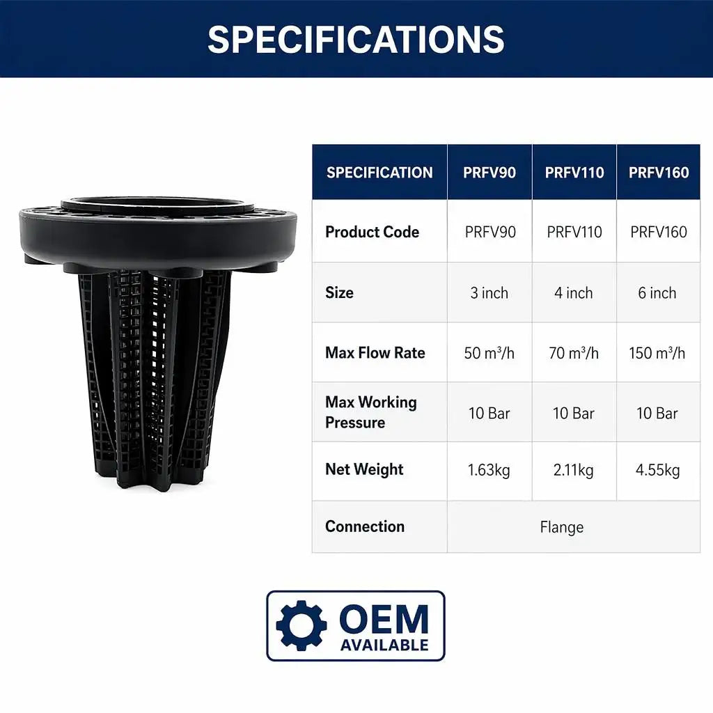 High Flow Plastic Foot Valve Strainer Check Valve for Farm Greenhouse Irrigation Suction Hose Pump with Connect