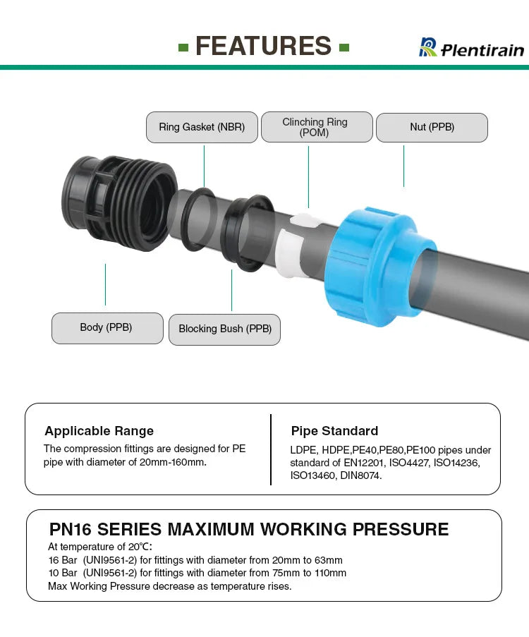 Plastic PP Compression Fittings for PE Pipe Plumbing Irrigation System Water Pipe Hose Connector  20-110mm 16bar