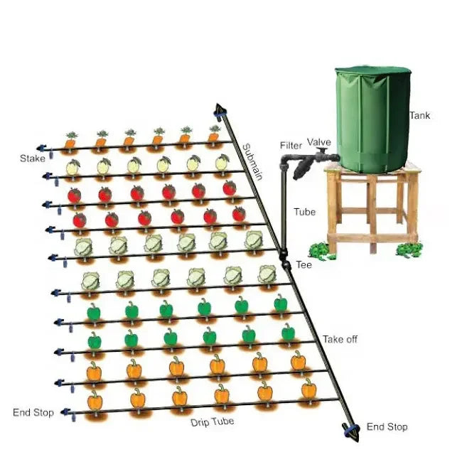 2500 M2 Drip Irrigation System Flat Tape Drip Irrigation System Agriculture Farm Irrigation System