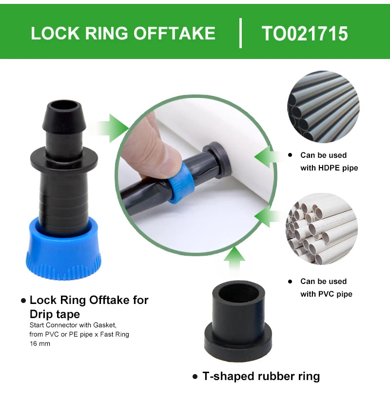 Fast Ring Connector for Thin-Walled Drip Line Drip Irrigation System Garden Agricultural Watering Hose Fitting 17mm