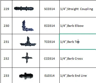 Durable 16-32 Barbed TEE Drip Line Fittings Plastic Low Pressure Watering Irrigation Hose Coupling Greenhouse Pipe Drip for
