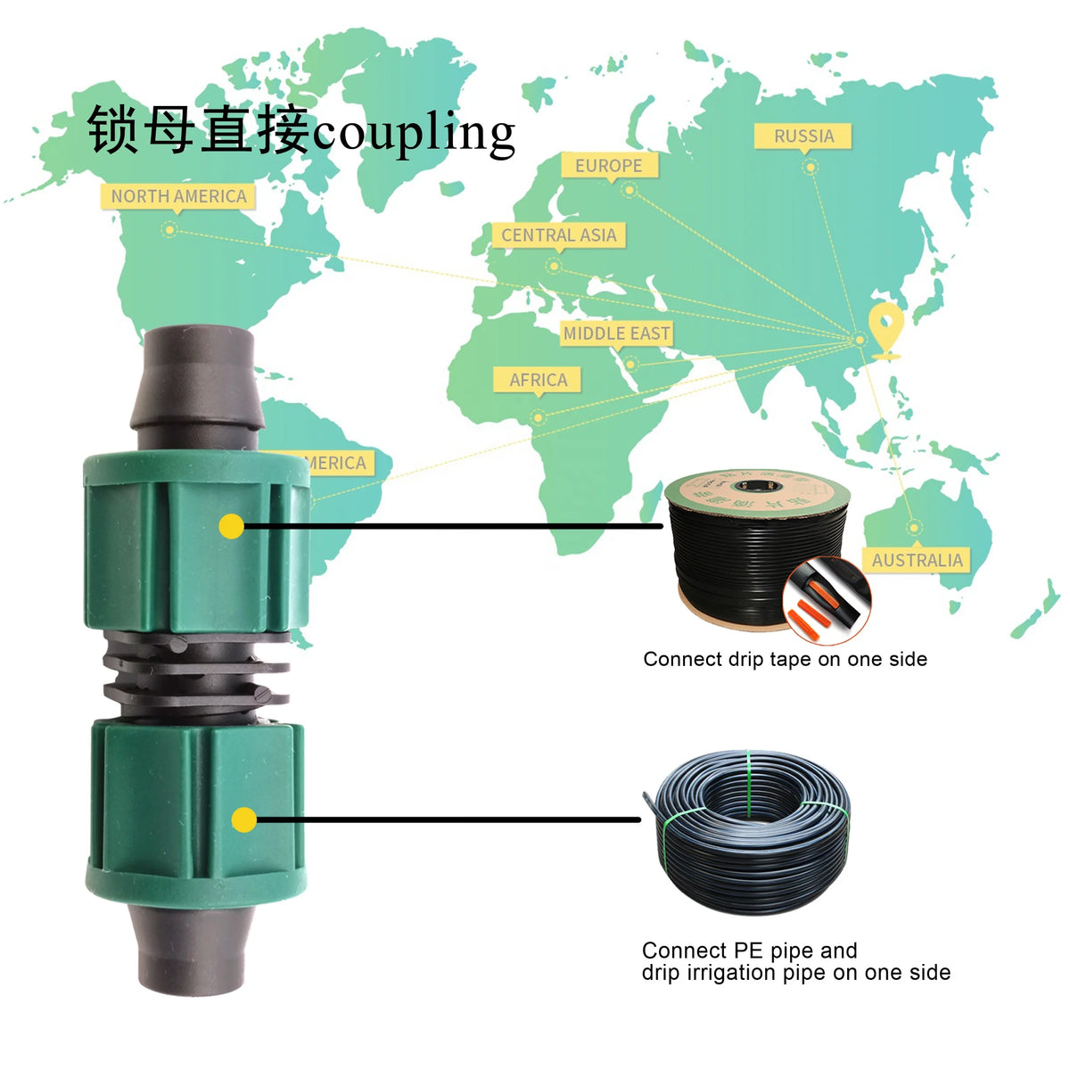滴灌HDPE联轴器1/2英寸万向节滴头塑料压缩配件螺纹配件