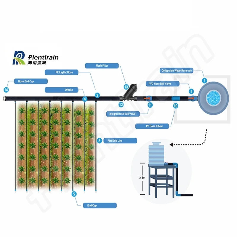 Collapsible Tank Self Watering System Gravity Drip Irrigation System Farm Drip Kit 500 M2/1000 M2