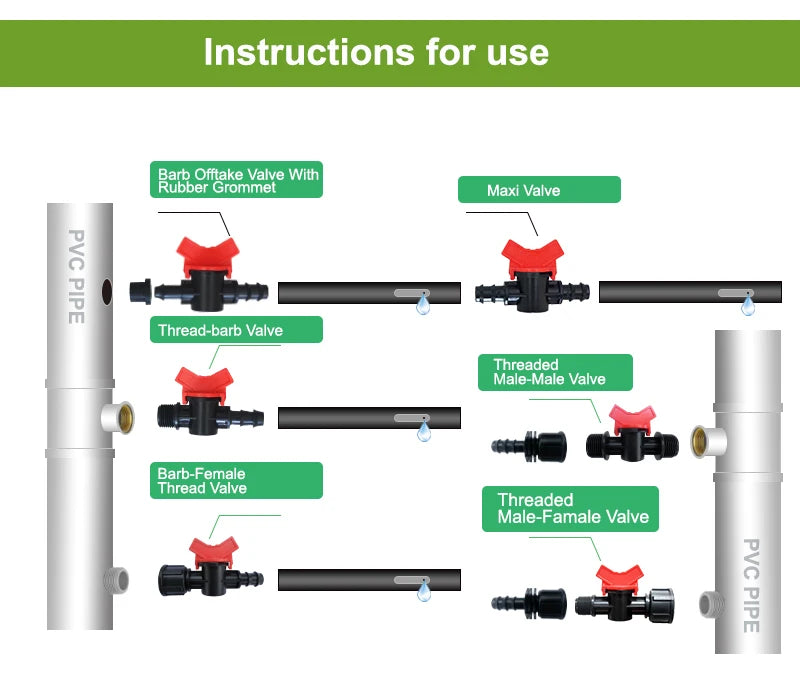 Plentirain Agriculture Irrigation System Drip Irrigation Pipe Barbed Valve Accessories Drip Tape Fittings Offtake Valve