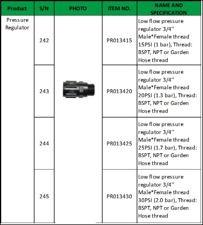 Low Flow Pressure Regulator 3/4 Inch Agricultural Pipe Pressure Regulator Valve Water for Drip Irrigation