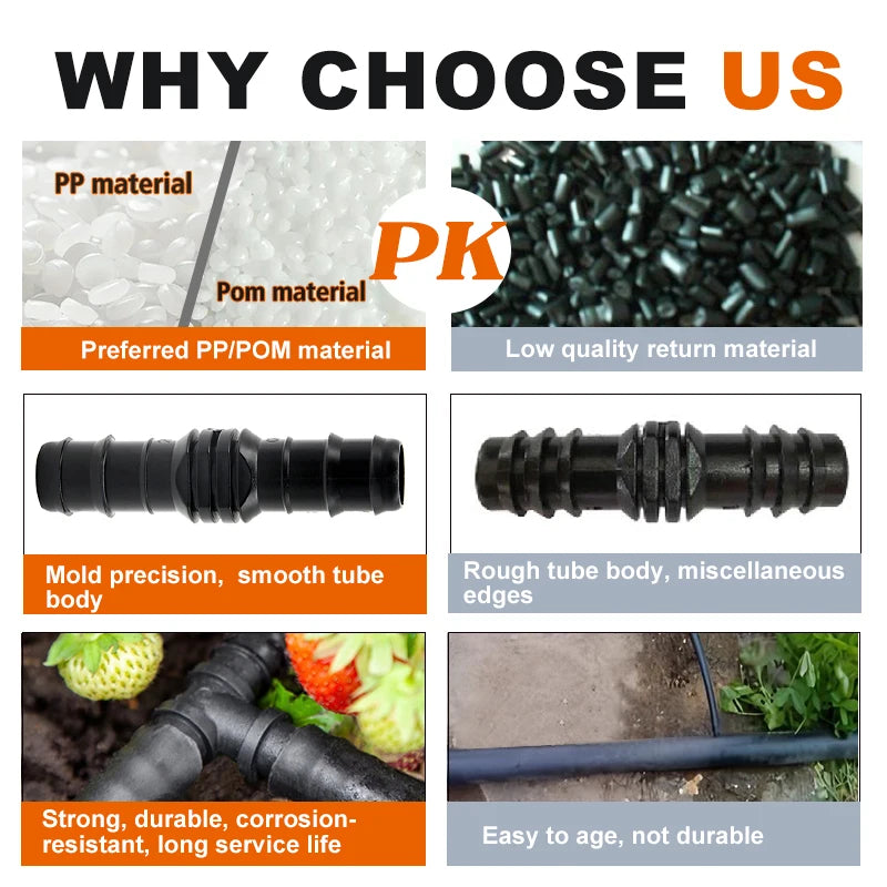 Agricultural HDPE Pipe Fittings Drip Tape Valve Thread Barb Connectors for Watering & Irrigation Drip Irrigation Equipment