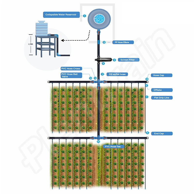 2 Hectare Drip Irrigation System Free Design Farm Flat Tape Drip Irrigation System